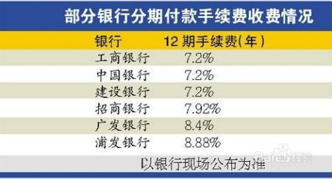 汽车分期付款的黄金年限 汽车分期付款的黄金年限