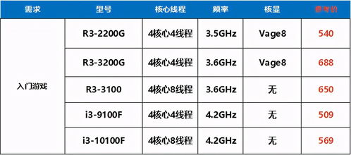 襄阳汽车热模板价格分析与选择指南 襄阳汽车热模板价格分析与选择指南
