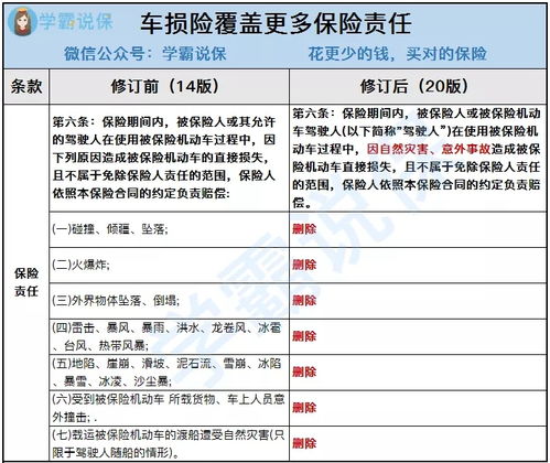 武汉的主要汽车保险公司概述
