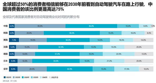 汽车之家的口碑如何影响购车决策？