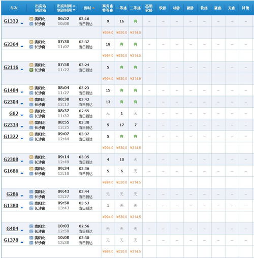 贵阳至重庆的汽车票价分析与建议 贵阳至重庆的汽车票价分析与建议