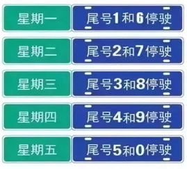 汽车从太原到邯郸的费用与燃油消耗分析 汽车从太原到邯郸的费用与燃油消耗分析