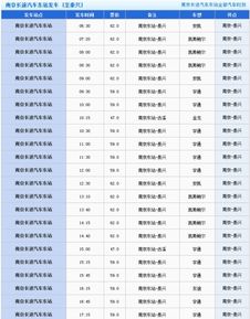苏州至泰兴的汽车票价是多少？