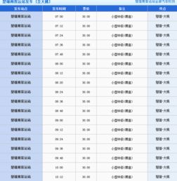 楚雄至汽车票价解析，了解出行成本的关键信息