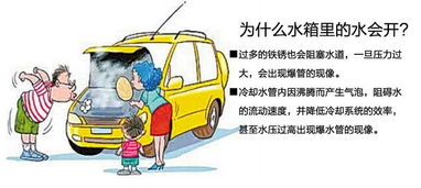 汽车水箱的温度设定与冷却效果分析