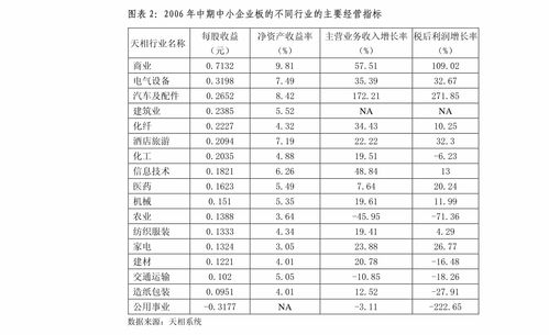 中国女性卫生巾行业现状与挑战分析