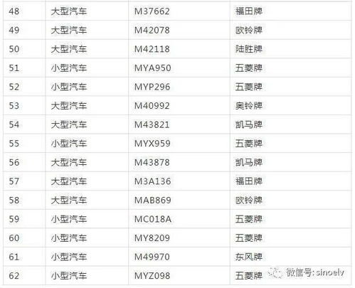 冠县到滨州的汽车票价分析 冠县到滨州的汽车票价分析