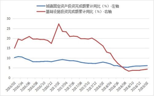 中国市场价格概述