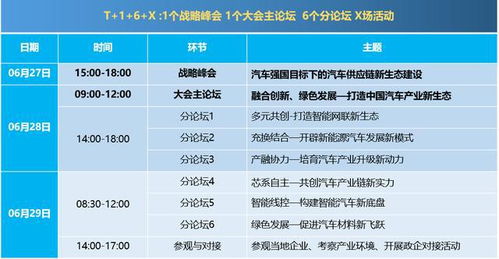 自主研发汽车芯片的代价与收益分析
