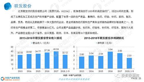 我国汽车燃油税率现状与发展趋势
