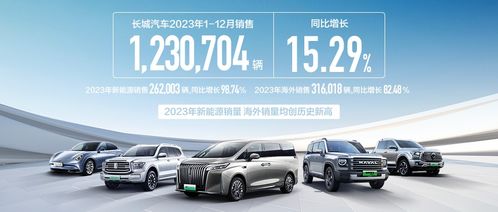 美国为何要出售长城汽车？