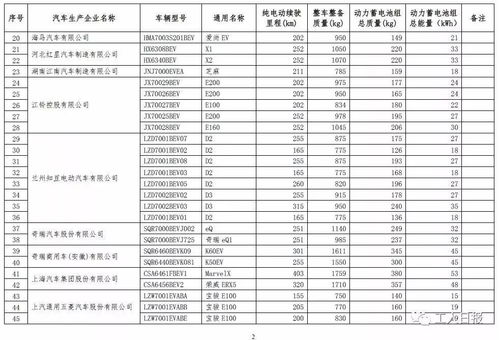 十万元的汽车购置税是多少？
