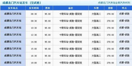 昆明至武胜的汽车票价是多少？