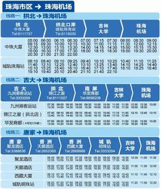 发车时间和班次 发车时间和班次