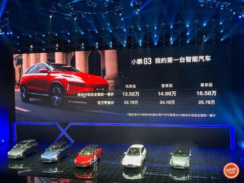 小鹏汽车内存价格分析，探索智能电动汽车的存储需求