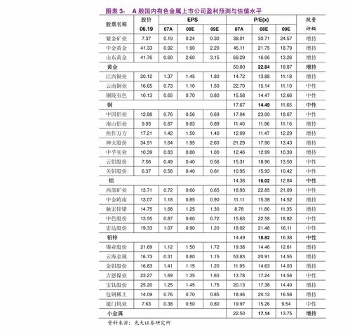 江苏自动汽车配件市场概览与价格趋势分析