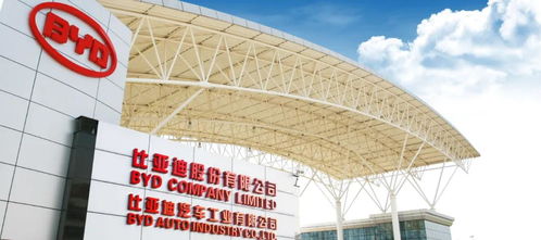 想象中的旅途—从响水到青岛的汽车费用