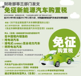 汽车购车税减半政策解读与优惠计算