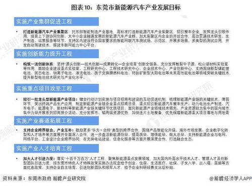 佛山汽车倍速链的价格分析与选购指南