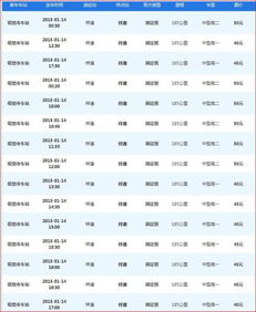 广元至南部汽车票价详解