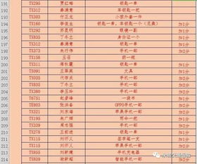 永城市至台州市的汽车票价查询指南
