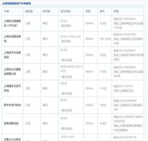 上海到宿迁汽车票价解析