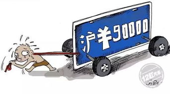广州汽车拍牌价格解析，政策变化与市场预期