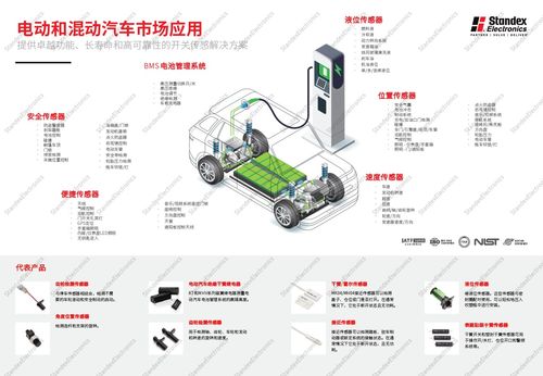本文将深入探讨汽车制动系统的重要性和平衡性问题，以及如何识别和解决制动系统不平衡的问题