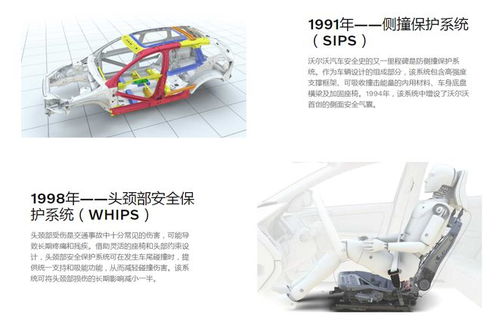 跑步与汽车的比较，速度、距离和效率