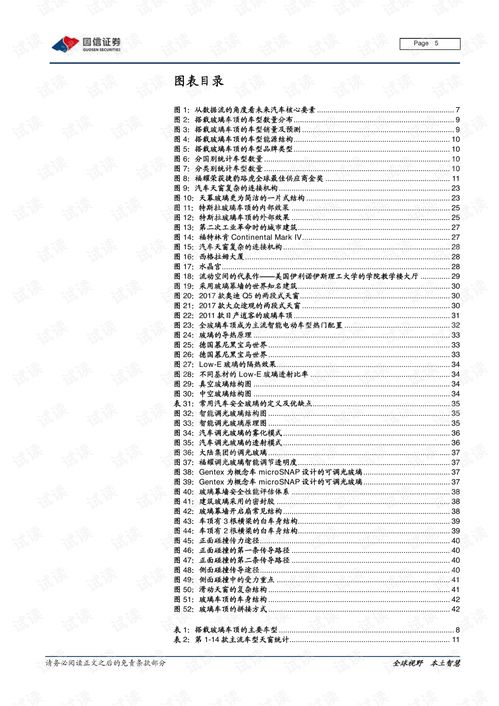 如何计算汽车玻璃的价格