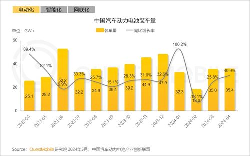 新能源汽车直营占比分析，市场趋势与企业策略