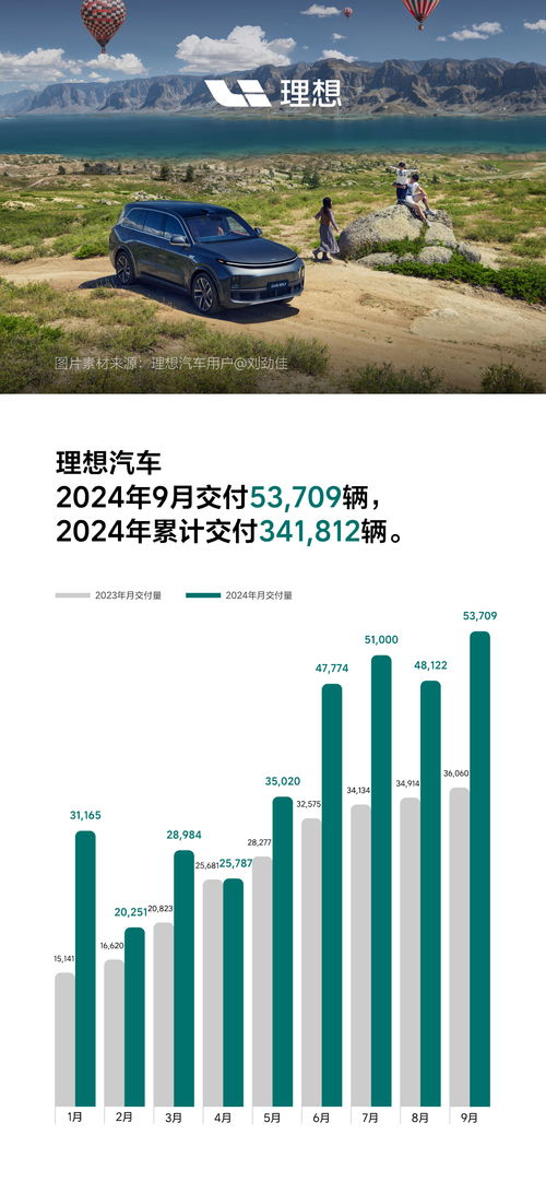 日本汽车制造业的辉煌成就与挑战