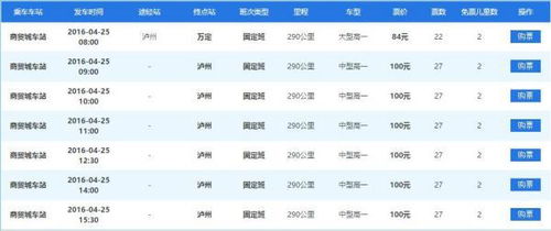 泸州到威远汽车票价分析与建议