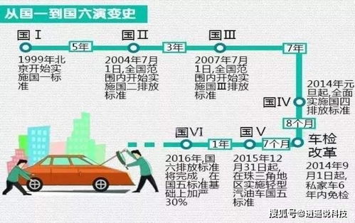 汽车银浆细银多少目的影响因素及选择技巧