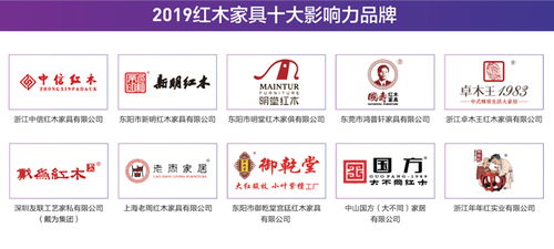 品牌影响力