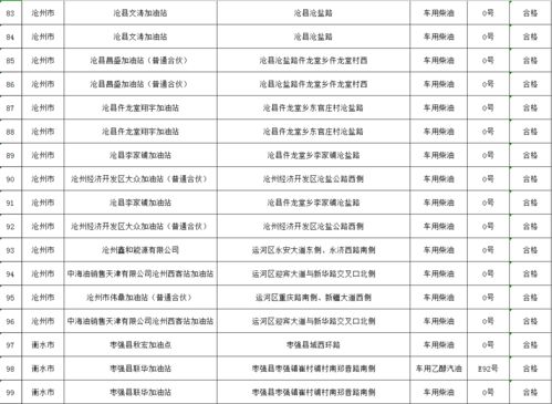 汽车加油量的计算方法与注意事项