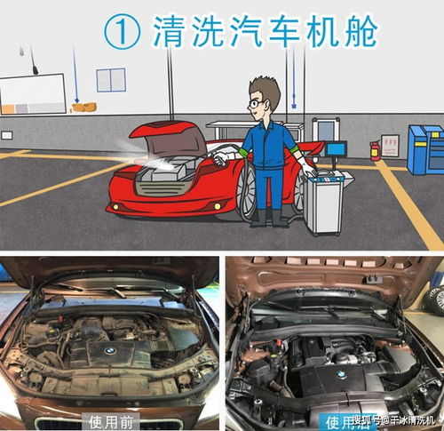 汽车积碳全面清洗多少钱? 汽车积碳全面清洗多少钱?