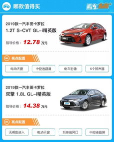 一汽丰田汽车的价格分析与购买指南 一汽丰田汽车的价格分析与购买指南