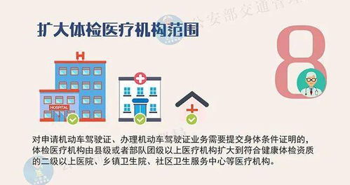 汽车加价的合理范围分析与建议