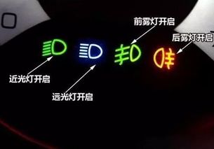 汽车美容店的灯光亮度与能源效率