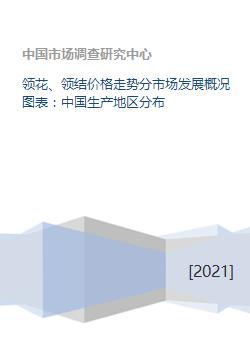 市场概况与定价趋势