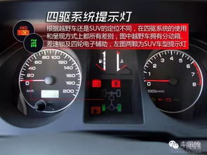 苏州汽车仪表调校价格解析