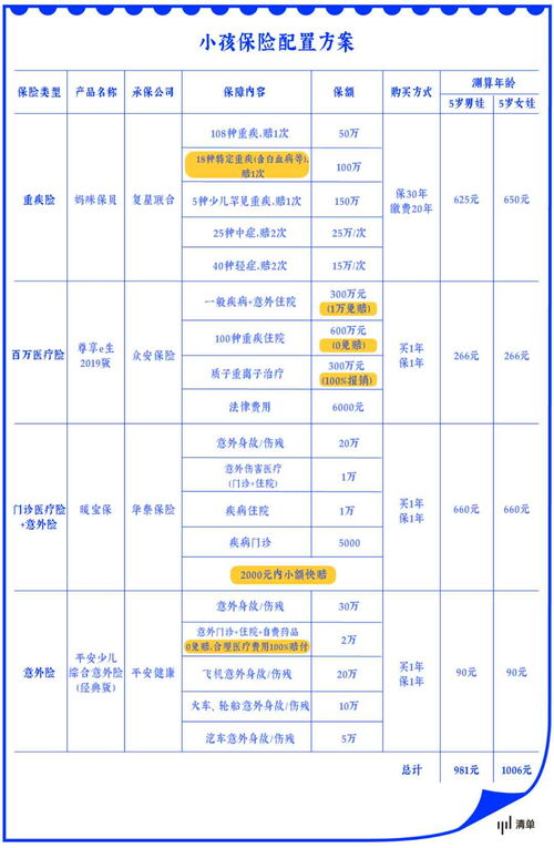 南通汽车电子标签价格解析与选择指南