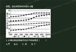 起步转速的基本概念