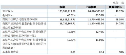 湖州到乾元的汽车票价及交通方式详解 湖州到乾元的汽车票价及交通方式详解