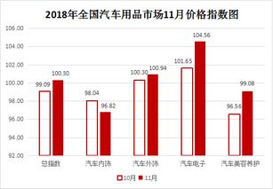 重庆红色汽车的收藏价值与市场行情分析