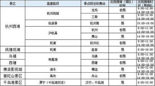 上虞到舟山汽车票价解析，经济实惠的出行选择