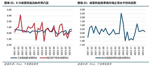汽车自动化制造的高昂成本与经济效益
