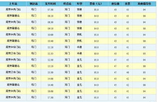 射阳至南通汽车票价查询指南