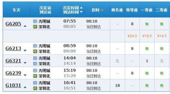 深圳惠阳区的汽车票价格与乘车指南